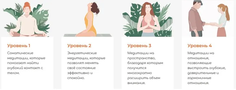 Скачать курс «Противотревожный чемоданчик 2022. Обновленный. Коллекция из 18 авторских медитаций (Аглая Датешидзе)» — слив курса