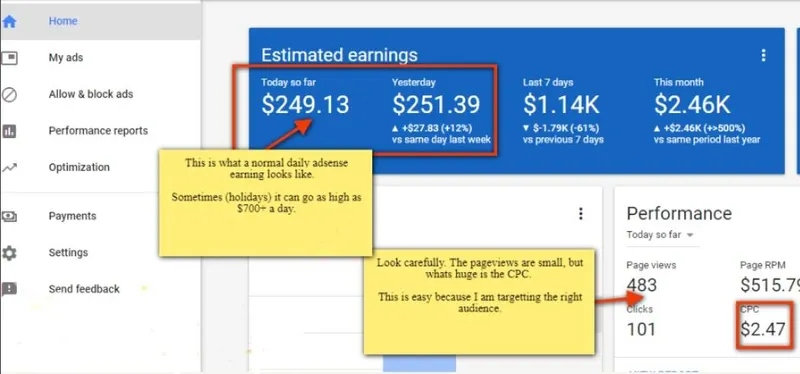 Скачать курс «$249 в день с помощью моего простого метода Google AdSense - веб-сайт не нужен (Rosullivan)» — слив курса