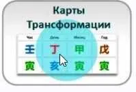 Скачать курс «[Студия Фэн-шуй Гармония]  Карты Трансформации (Юлия Бальсина)» — слив курса