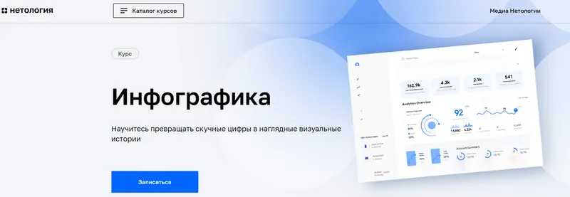 Скачать курс «[Нетология] Инфографика (Вадим Шмыгов, Денис Запорожан)» — слив курса