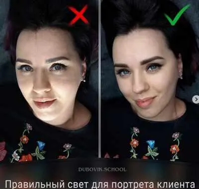 Скачать курс «Как фотографировать мастеру татуажа (Сергей Гончаров)» — слив курса