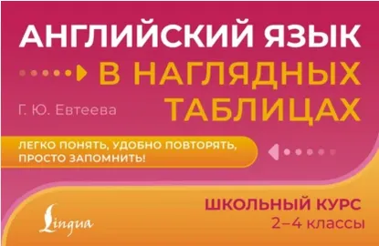 Скачать курс «Английский язык в наглядных таблицах. Школьный курс. 2–4 классы (Галина Евтеева)» — слив курса