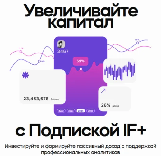 Скачать курс «[Investfuture] Подписка IF+, обучение, аналитика и общение в одной подписке. Октябрь 2024 (Александр Остриков, Татьяна Юзвак, Кира Юхтенко)» — слив курса
