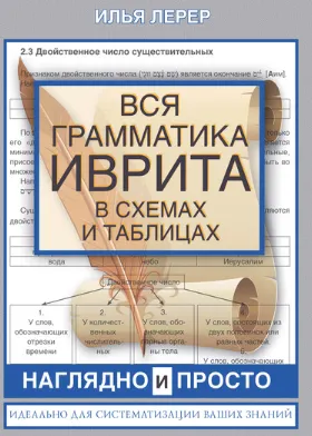 Скачать курс «Вся грамматика иврита в схемах и таблицах (Илья Лерер)» — слив курса