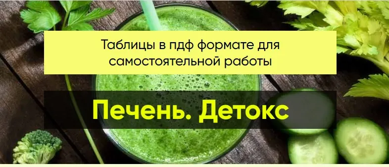 Скачать курс «[Центр Шерома] Печень. Детокс, пакет «Хочу обе Таблицы №1+№2» (Ульвия Голденбрук)» — слив курса