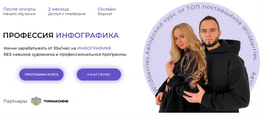 Скачать курс «Профессия Инфографика. Тариф Я сам (Ариадна Анашкина)» — слив курса