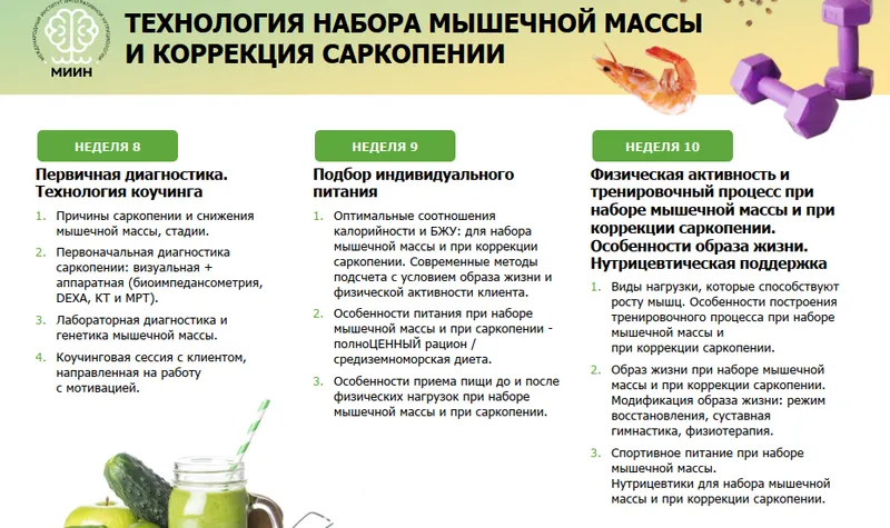 Скачать курс «[МИИН] Фитнес-нутрициолог по рекомпозиции тела 3 Модуль. Технология набора мышечной массы и работа с саркопенией (Дмитрий Сипратов, Дарья Старокожева)» — слив курса