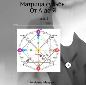 Скачать курс «Матрица судьбы для начинающих. Часть 1. Аудиокнига (Альбина Матрикс)» — слив курса