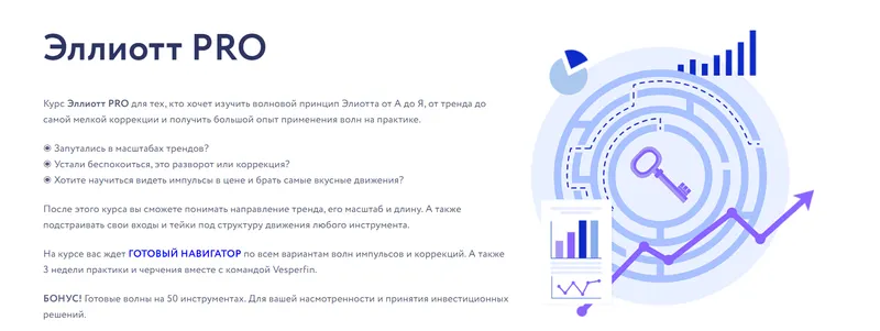 Скачать курс «[Vesperfin] Эллиотт PRO (Арина Веспер)» — слив курса
