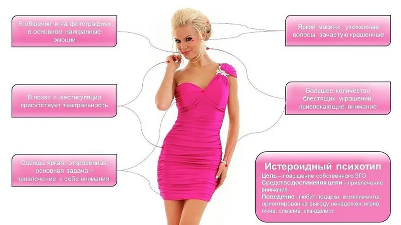 Скачать курс «Профайлинг: соблазнение по методике спецслужб. Пакет Стандарт  (Владимир Рябов)» — слив курса