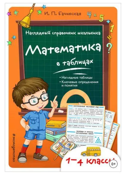 Скачать курс «Математика в таблицах. Наглядный справочник школьника. 1—4 классы (Инна Бачинская)» — слив курса
