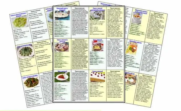 Скачать курс «[Меню недели]  Карточки с рецептами для детей. 690 шт (Дарья Черненко)» — слив курса