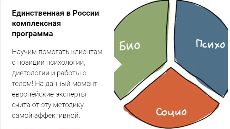 Скачать курс «[МИП] Диетологическое консультирование при ожирении, расстройствах пищевого поведения и физиологических состояниях. Основы нутрициологии.» — слив курса