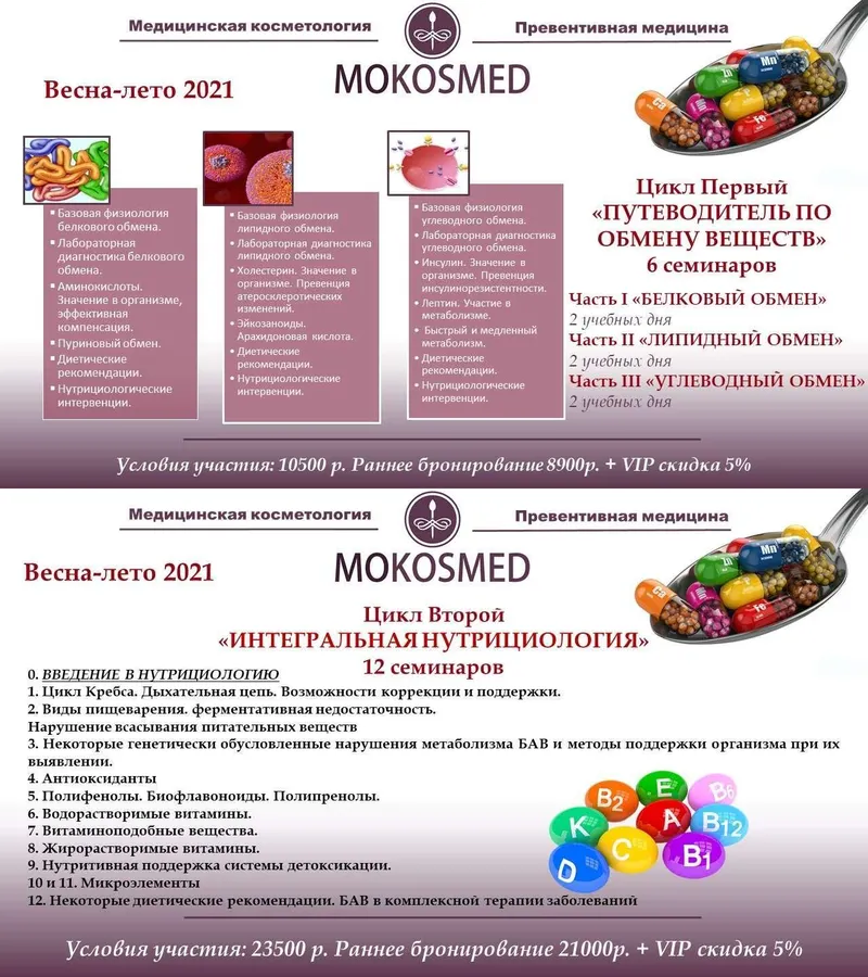 Скачать курс «[MOKOSMED] Интегральная нутрициология 2.0 ( Мария Моргунова)» — слив курса