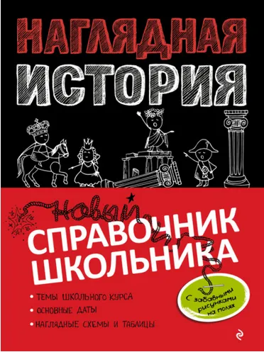 Скачать курс «Наглядная история. Новый справочник школьника (Сергей Кужель, Анна Кошелева)» — слив курса