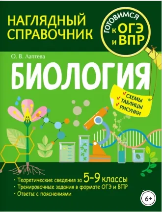 Скачать курс «Наглядный справочник. Готовимся к ОГЭ и ВПР. Биология (Ольга Лаптева)» — слив курса