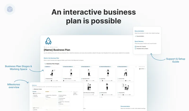 Обложка курса «[Notion] Набор шаблонов Business Plan Workspace (Notionologia)»