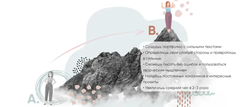 Скачать курс «Основной курс по копирайтингу (Катя Качанова)» — слив курса