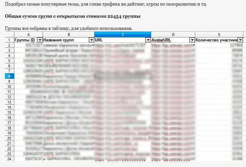 Скачать курс «[Авторская] Большая база Вконтакте с открытыми группами» — слив курса