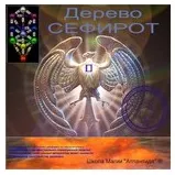 Обложка курса «[Ассоциация Атлантида] Дерево Сефирот — компьютерная настройка»