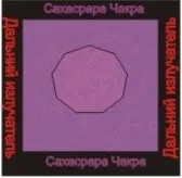 Скачать курс «[Ассоциация Атлантида] Сахасрара чакра — аудионастройка (Борис Моносов)» — слив курса