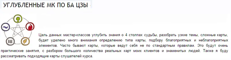 Скачать курс «Бацзы - Слияния Земных Ветвей (Надежда Романова)» — слив курса