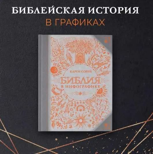 Скачать курс «Библия в инфографике (Карен Сорей)» — слив курса