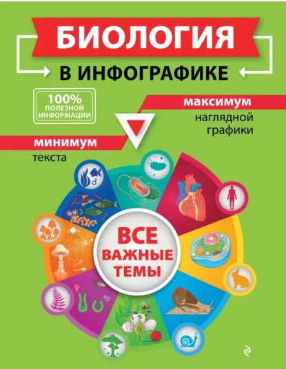 Скачать курс «Биология в инфографике (Оксана Мазур)» — слив курса