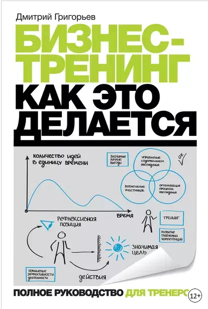 Скачать курс «Бизнес-тренинг: как это делается (Дмитрий Григорьев)» — слив курса