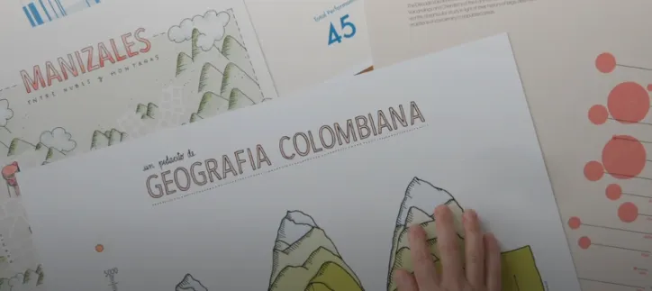 Скачать курс «[Domestika] Сторителлинг в инфографике. Visual Storytelling Through Infographics (Catalina Plé)» — слив курса