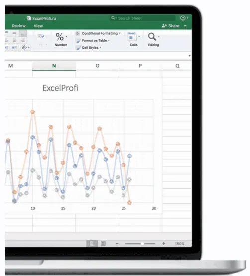 Скачать курс «[ExcelProfi] Онлайн курс Excel за 1 день, в записи 2018 год» — слив курса
