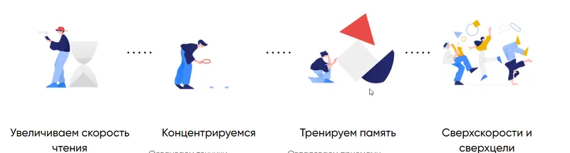 Скачать курс «Эффективная обработка информации (Анна Носоченко)» — слив курса