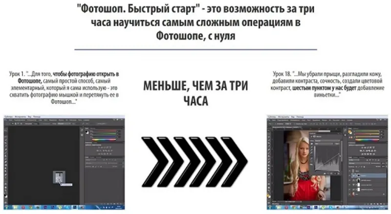 Скачать курс «Фотошоп. Быстрый старт (Жанна Майорова)» — слив курса