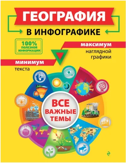 Скачать курс «География в инфографике (Лариса Смирнова)» — слив курса