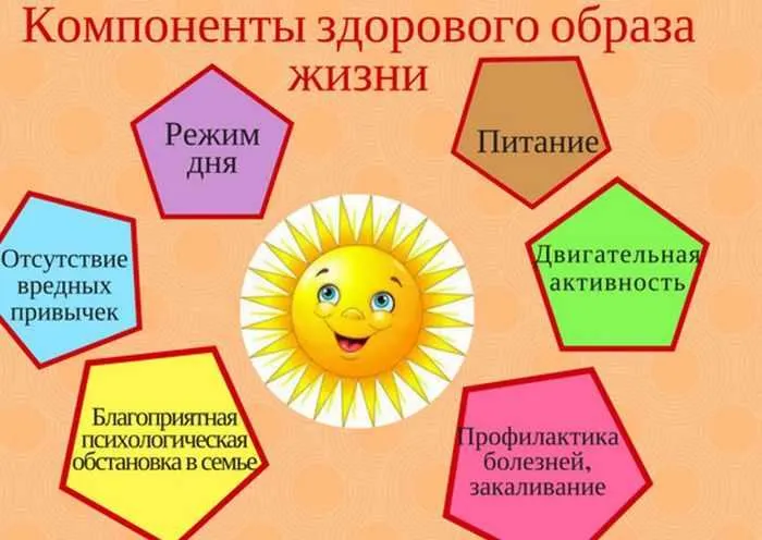 Скачать курс «[Ивантер плюс] Конспекты для ЗОЖ-лагеря (Нина Окнянская, Юлия Белоцерковская)» — слив курса