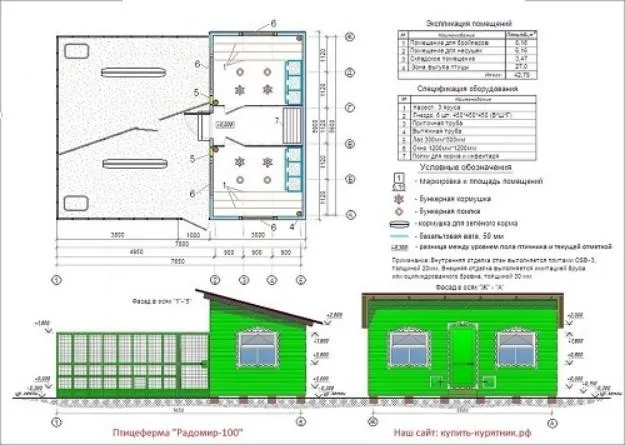 Скачать курс «[купить-курятник] Чертеж курятника и бизнес-план птицефермы на 100 куриц несушек» — слив курса
