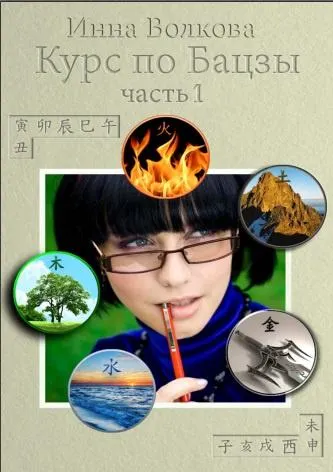 Скачать курс «Курс по Бацзы 1 часть (Инна Волкова)» — слив курса