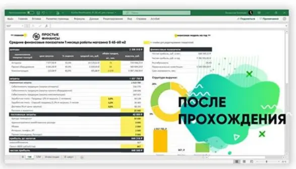 Скачать курс «Как создать финмодель и посчитать прибыль в 2021 году. Тариф ВИП (Илья Щетников)» — слив курса