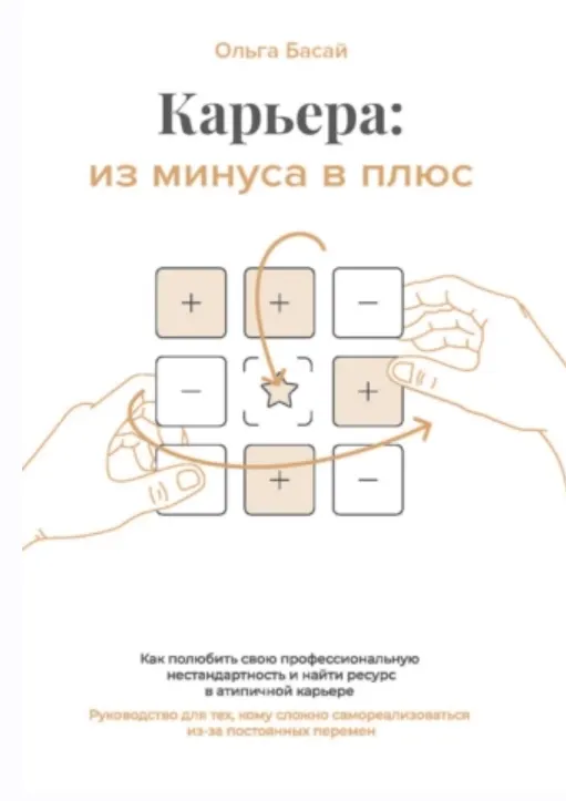 Скачать курс «Карьера: из минуса в плюс (Ольга Басай)» — слив курса