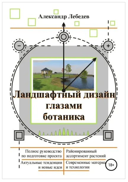 Скачать курс «Ландшафтный дизайн глазами ботаника (Александр Лебедев)» — слив курса