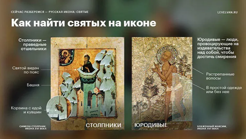 Скачать курс «[Level One] Русская икона. Иконописцы, сюжеты и символы (Дмитрий Антонов)» — слив курса
