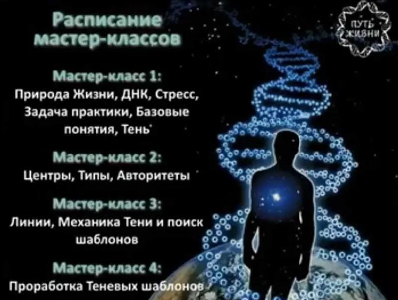Скачать курс «Путь жизни. Активации предназначения (Дмитрий Ещенко)» — слив курса