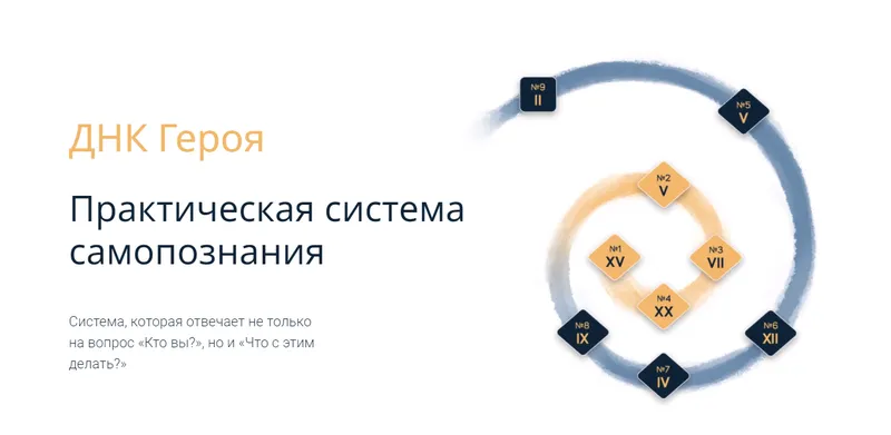 Скачать курс «План Героя 2020 (Наталья Сидорова)» — слив курса