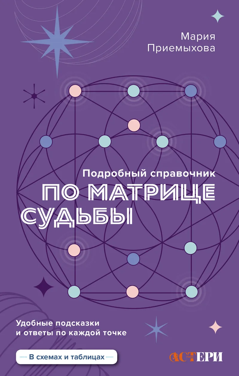 Скачать курс «Подробный справочник по Матрице судьбы. Удобные подсказки и ответы по каждой точке (Мария Приемыхова)» (анализ личности) — слив курса
