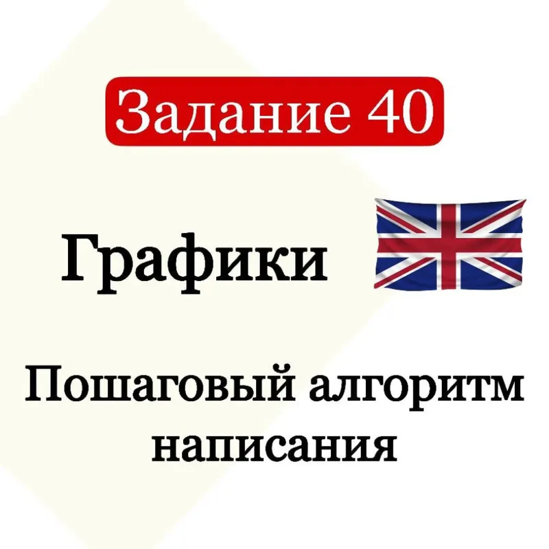 Скачать курс «Пособие-конструктор для выполнения задания 40.1 и 40.2 ЕГЭ по английскому (Юлия Глушко)» — слив курса