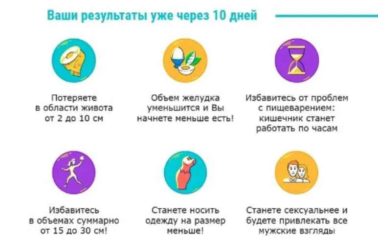 Скачать курс «Похудей за 10 дней (Ольга Мартынова и Ольга Попова)» — слив курса