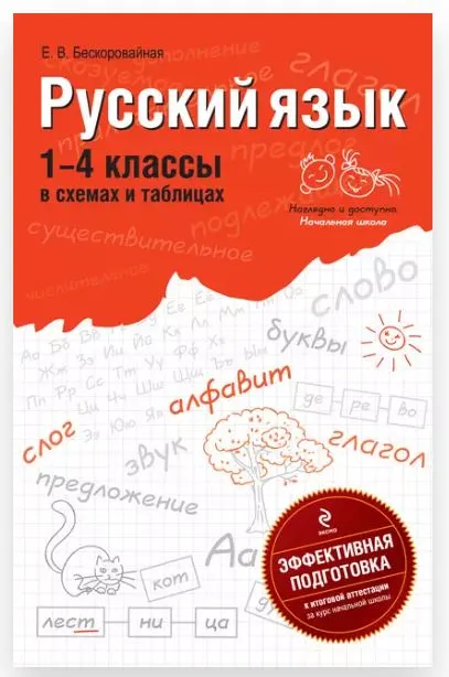 Скачать курс «Русский язык: 1-4 классы в схемах и таблицах (Елена Бескоровайная)» — слив курса