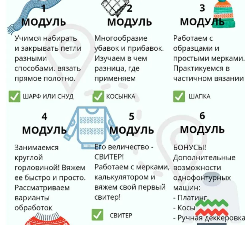 Скачать курс «С нуля до первого свитера (Анастасия Соломатова)» — слив курса
