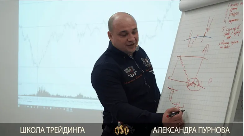 Скачать курс «Сборник курсов (Александр Пурнов)» — слив курса