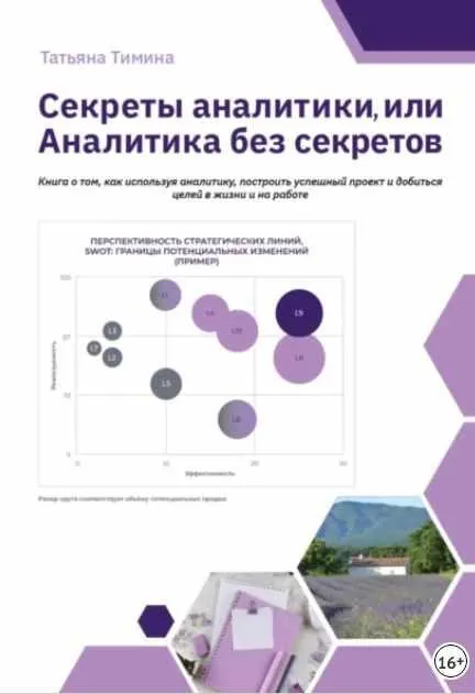 Скачать курс «Секреты аналитики, или Аналитика без секретов (Татьяна Тимина)» — слив курса